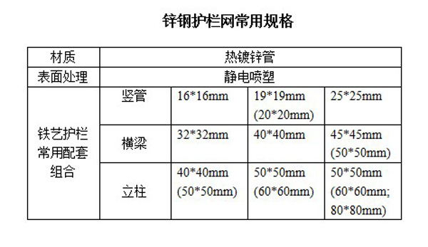 QQ截图20140725151845