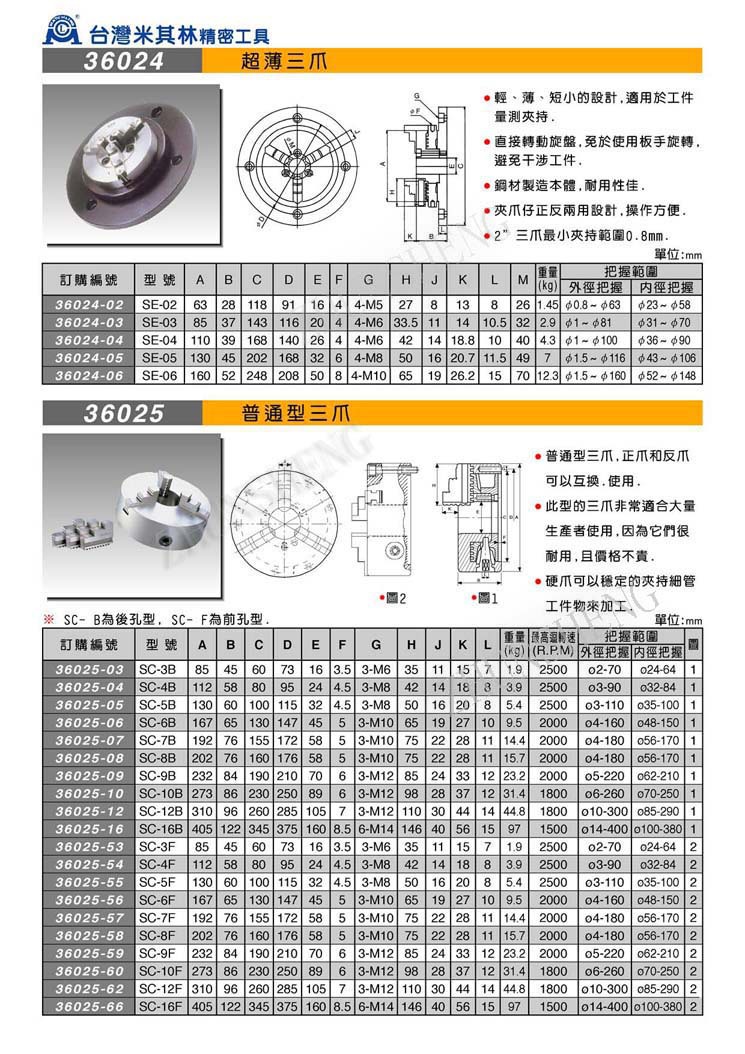 36024-36025普通三爪