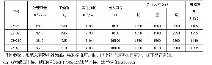 微热再生产品介绍大