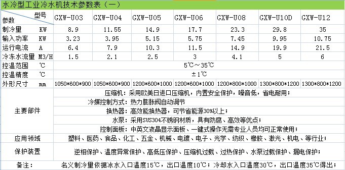 水冷式冷水机一