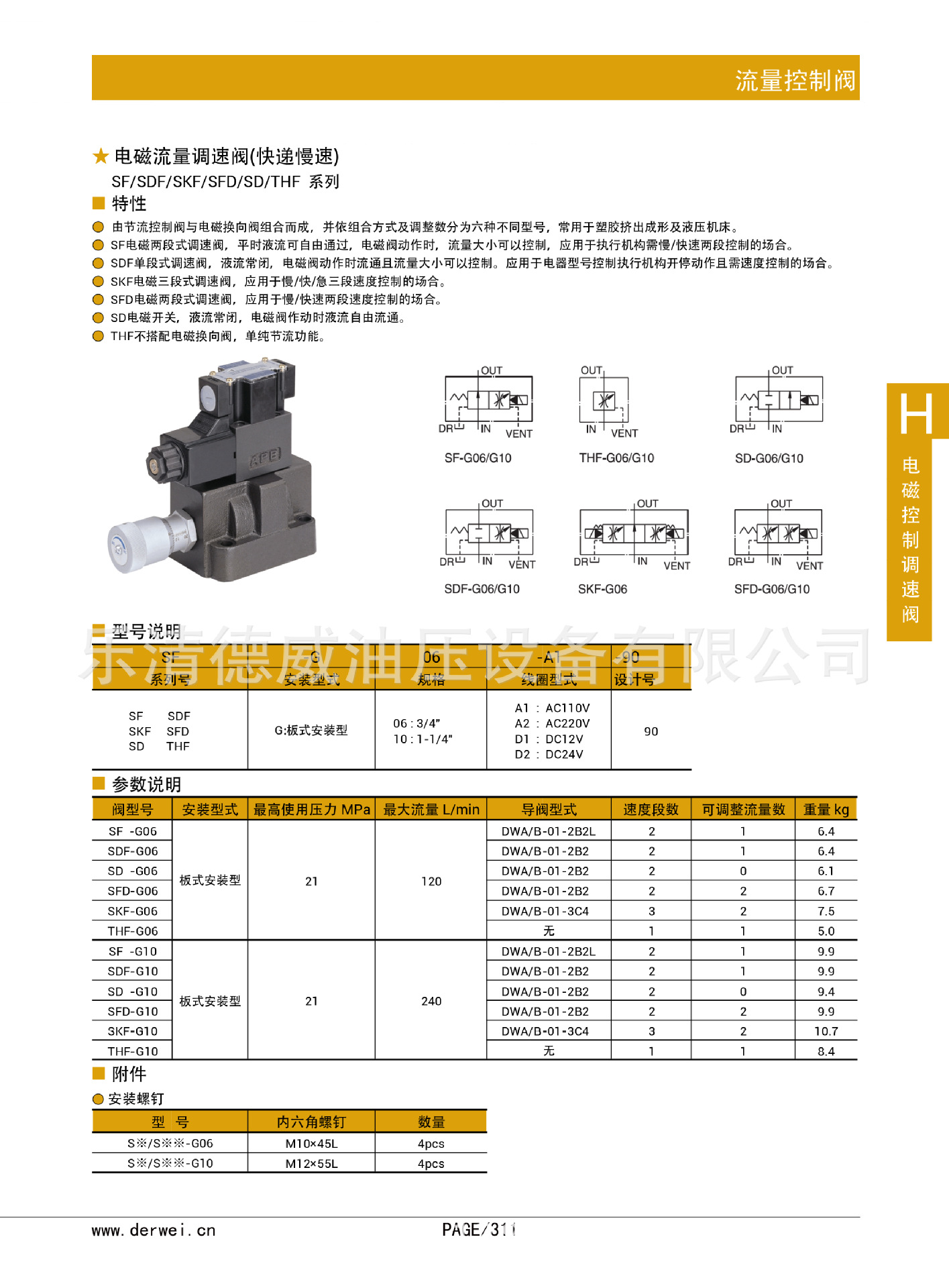 德威thf/sf/sdf/sfd/sd/skf 系列电磁调速阀批发 (快慢速度)