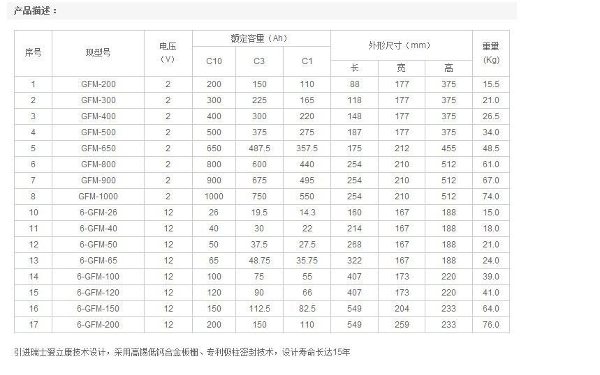 T系列電池