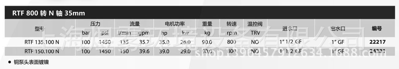 RTF135.100N-RTF150.100N产品描述