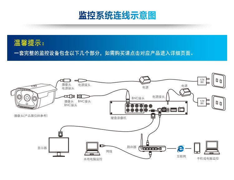 红外枪式摄像机监控摄像头防水高清红外摄像机安防