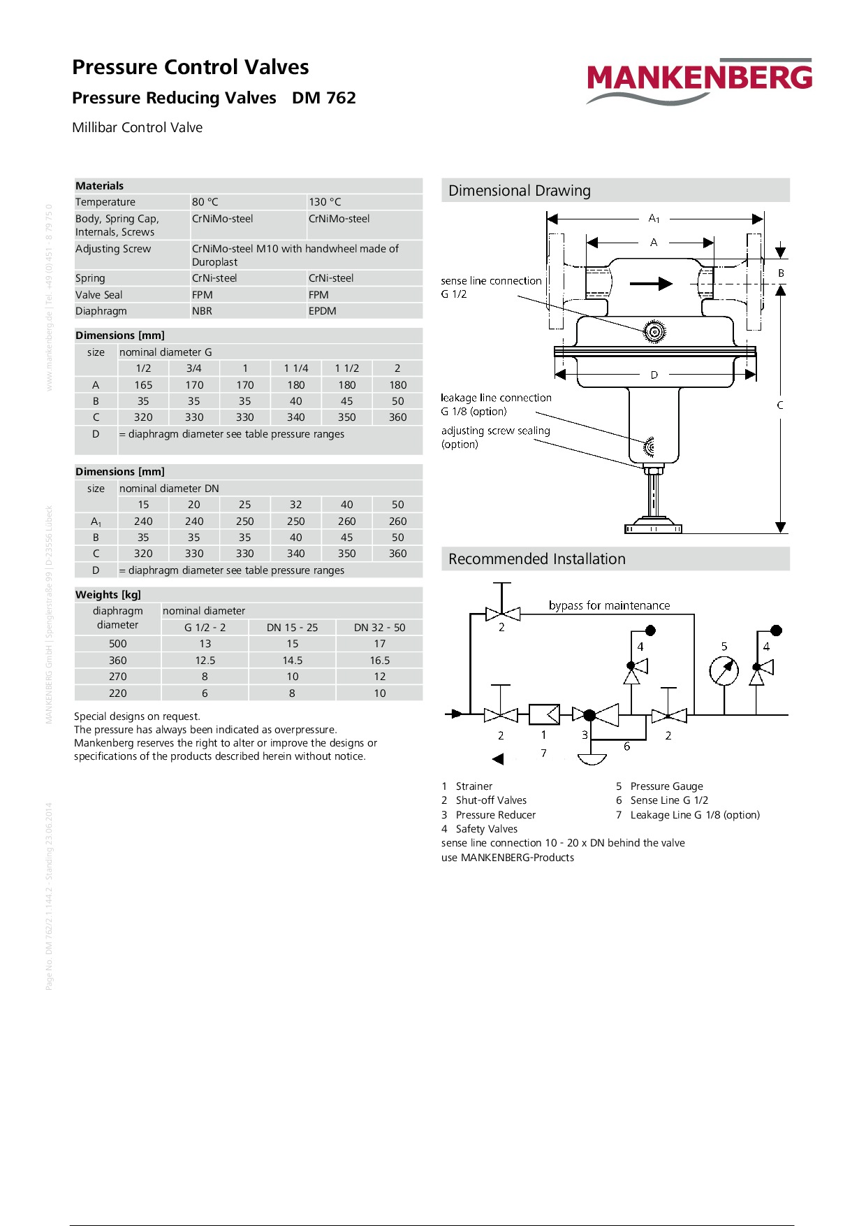 mankenberg_dm762_en-002