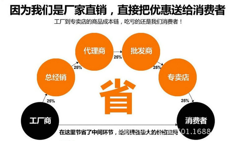 QQ截图20140416161938