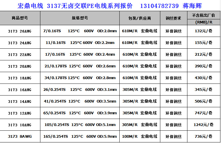 自主创新供应无卤交联pe电子线rohs环保3173 16号照射pe电线