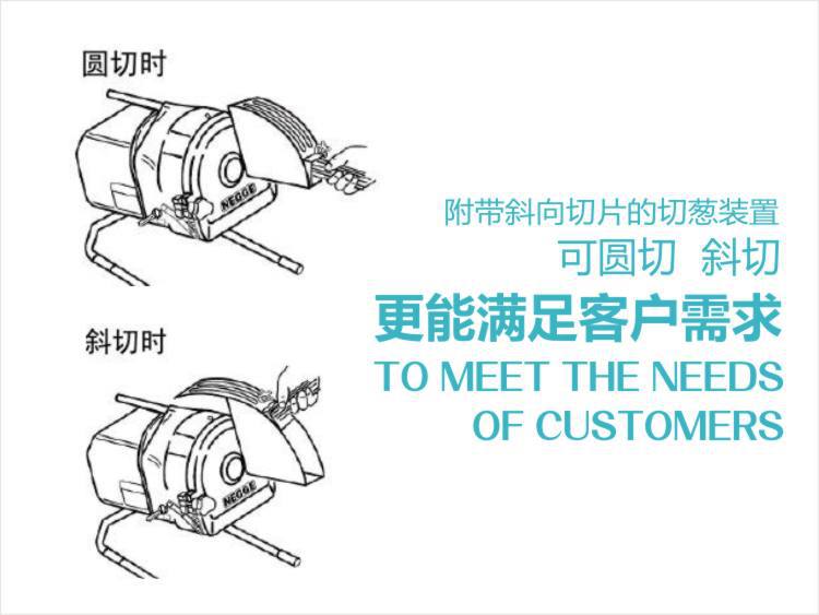 可圆企,可斜切