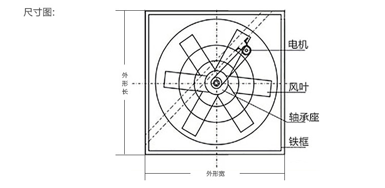 产品图片3