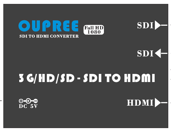 ŷOPR-SH105P SDIתHDMI ת 108