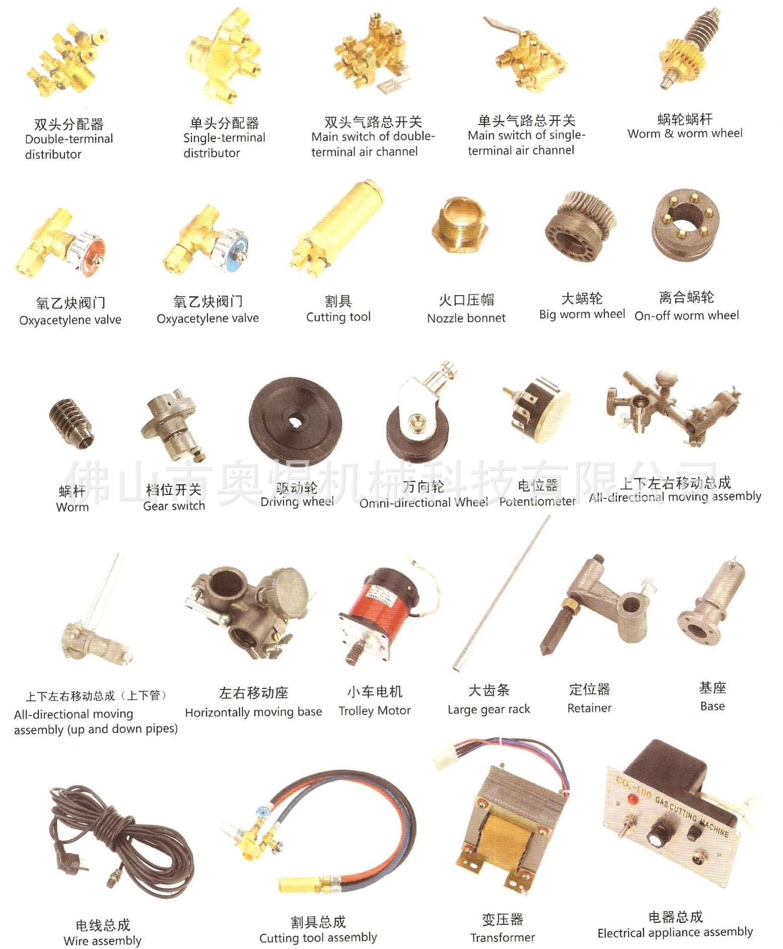 CG1-30切割小車配件組圖