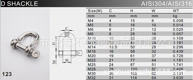 d型卸扣规格表如下