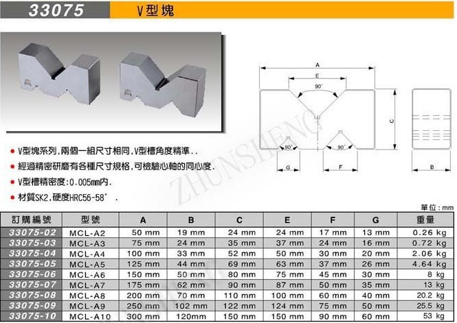 热销台湾米其林v型块 精密可调v型块 33075 mcl-a2 90度角v型铁