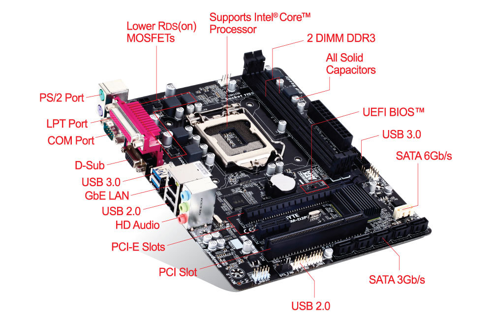 主板批发技嘉ga-b75m-d2p正品行货 三年质保