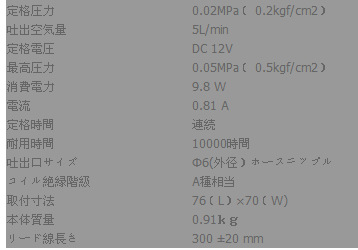 b25a2e86aef2afcf01eed465d0daca