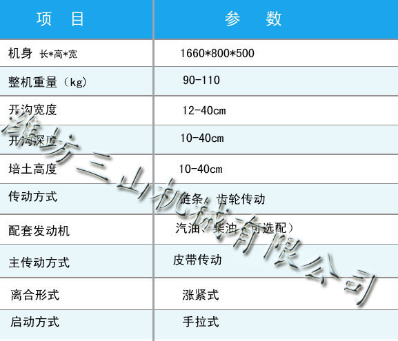 一代产品参数表