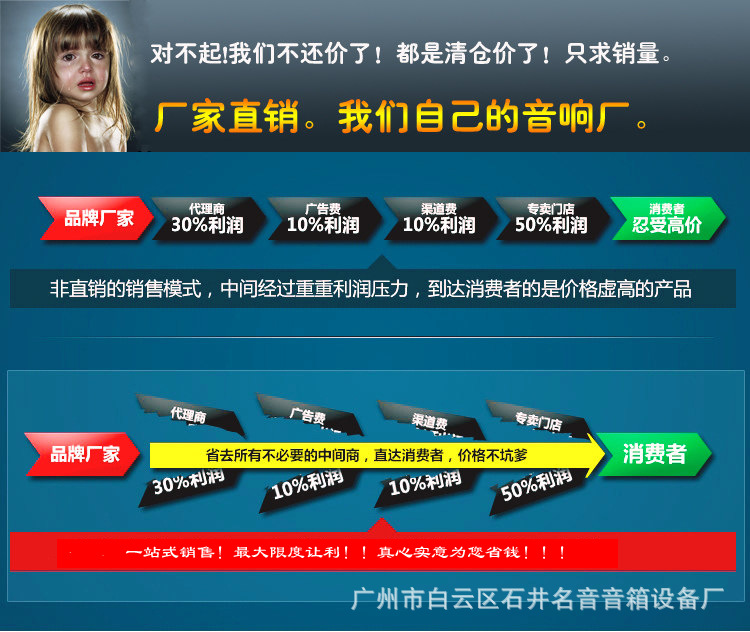 让利图