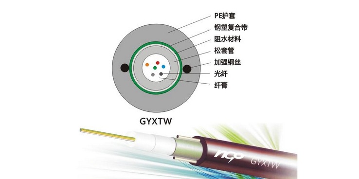 室内光缆 4芯单模光纤光缆 束状型软光缆 gjfjv-4b1