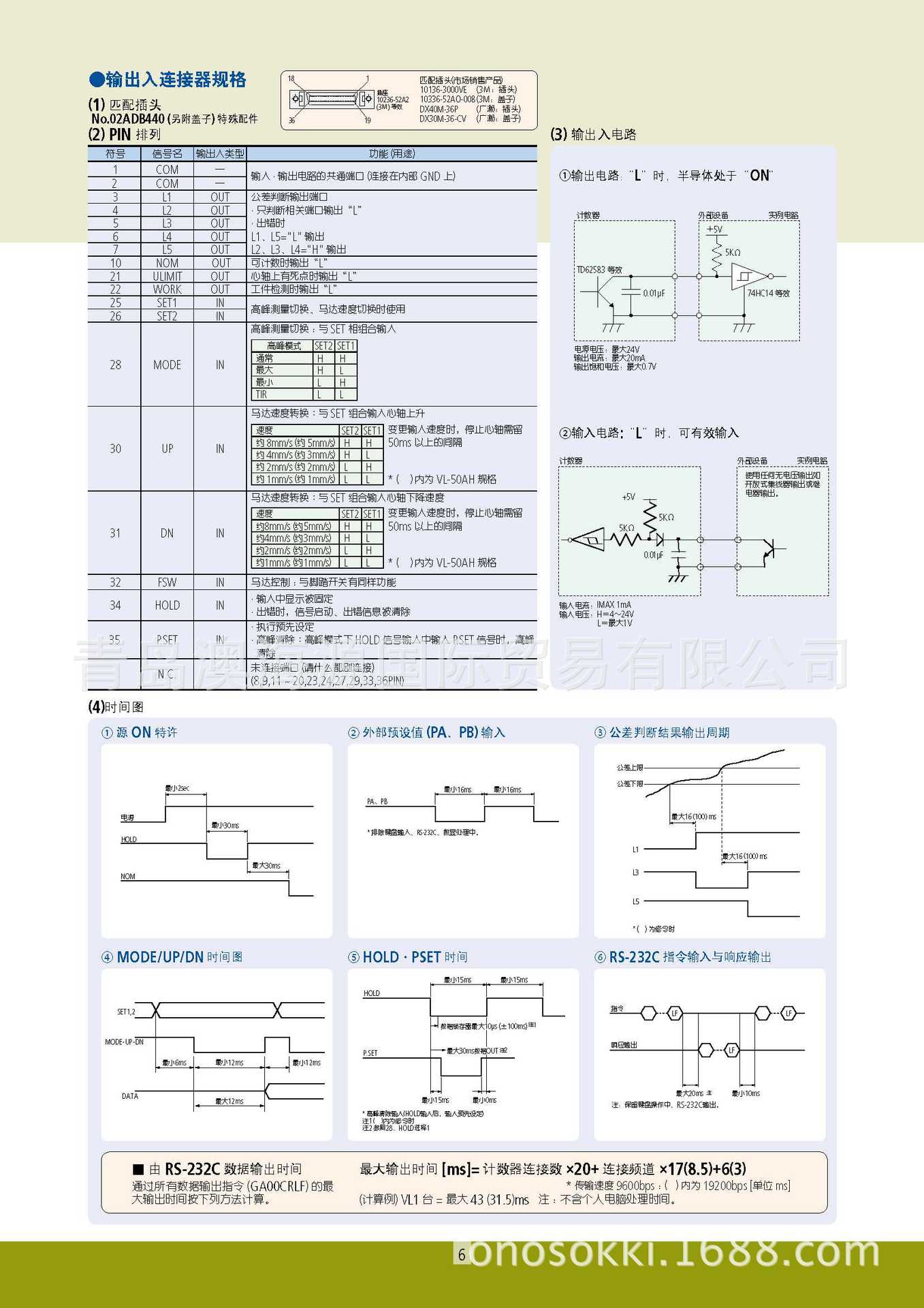 高度計_頁麵_7