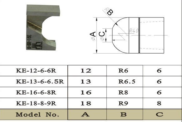 KE-12-6-6R--6.5R--8R-9R