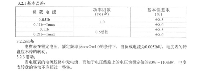 DD862單相電能表_16