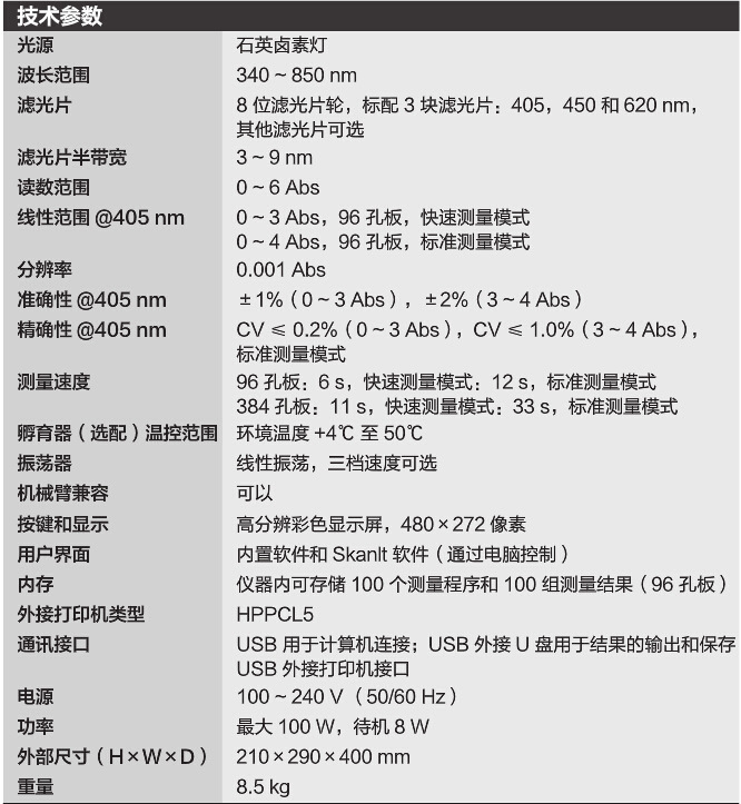 Thermo热电酶标仪 Scientific Multiskan FC 滤光片式酶标仪详细技术参数介绍