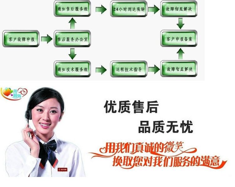 QQ截图20140902230537