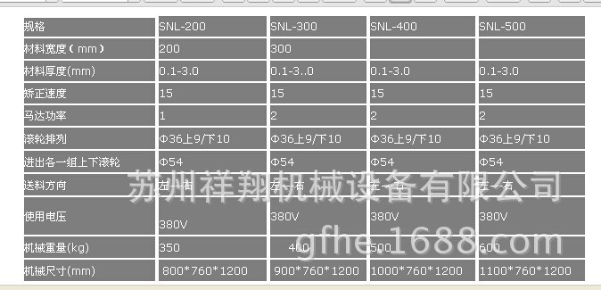 不锈钢整平机规格表