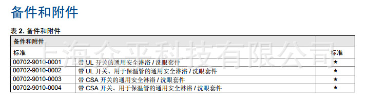 702訂購信息5