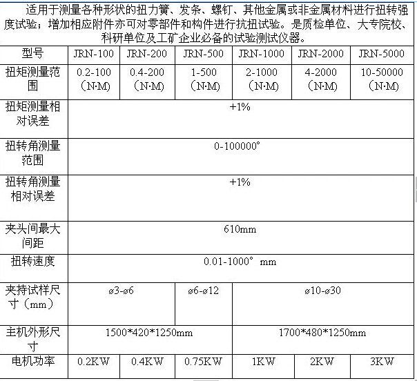 QQ截图20140723142105