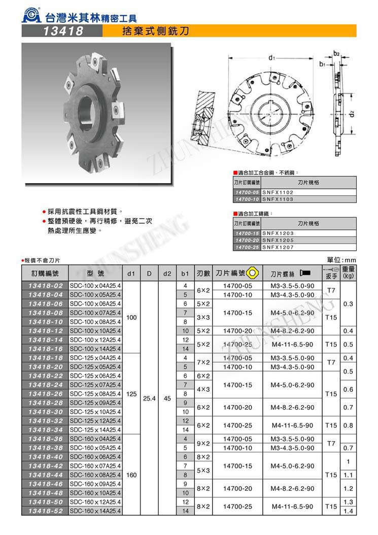 13418舍弃式侧铣刀