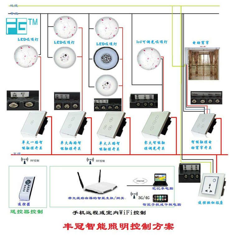 单火四路酒店智能开关 智能家居开关 无线遥控开关 酒店触摸开关