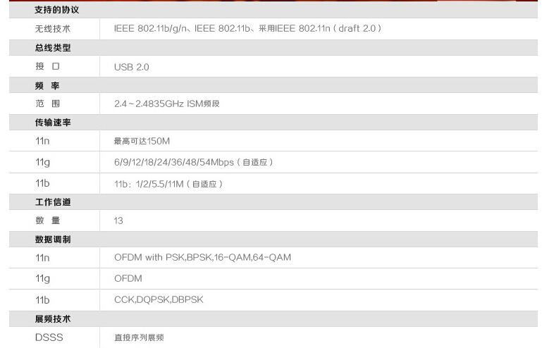 QQ截图20140918165147