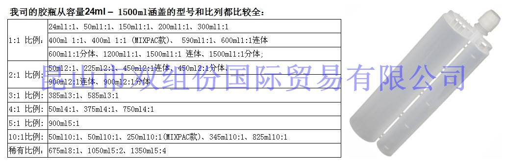 雙組份膠瓶系列_副本