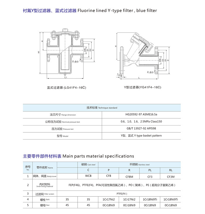 38_01  襯氟過濾器襯氟Y型過濾器、藍式過濾器