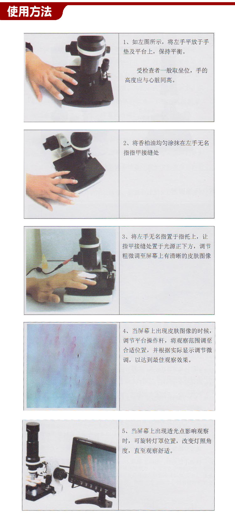 使用方法副本