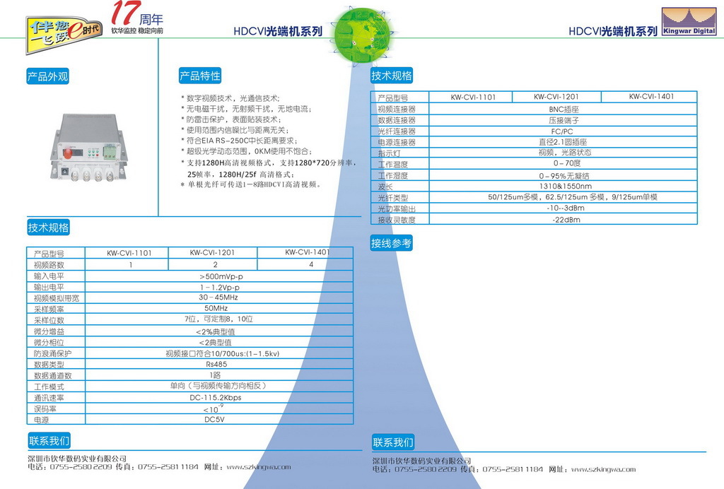KW-CVI-1101-1201-1401-光端機-彩頁-2