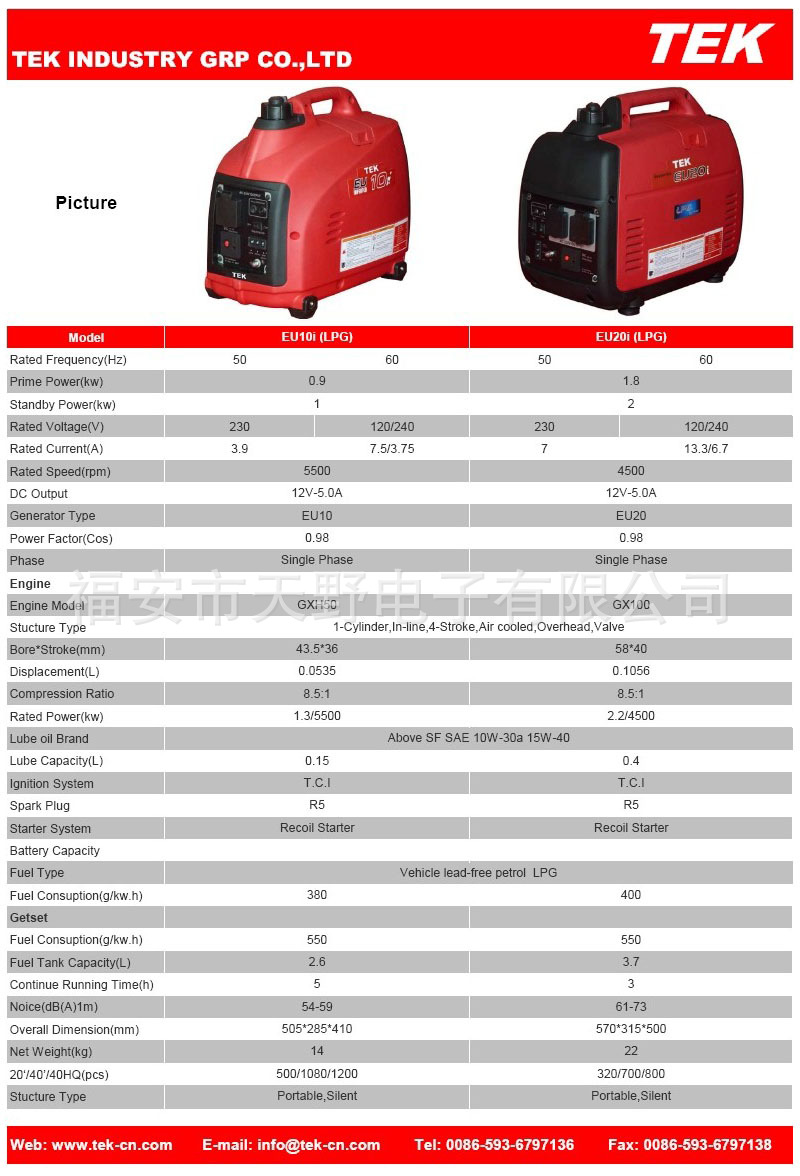 EU Inverter Generator