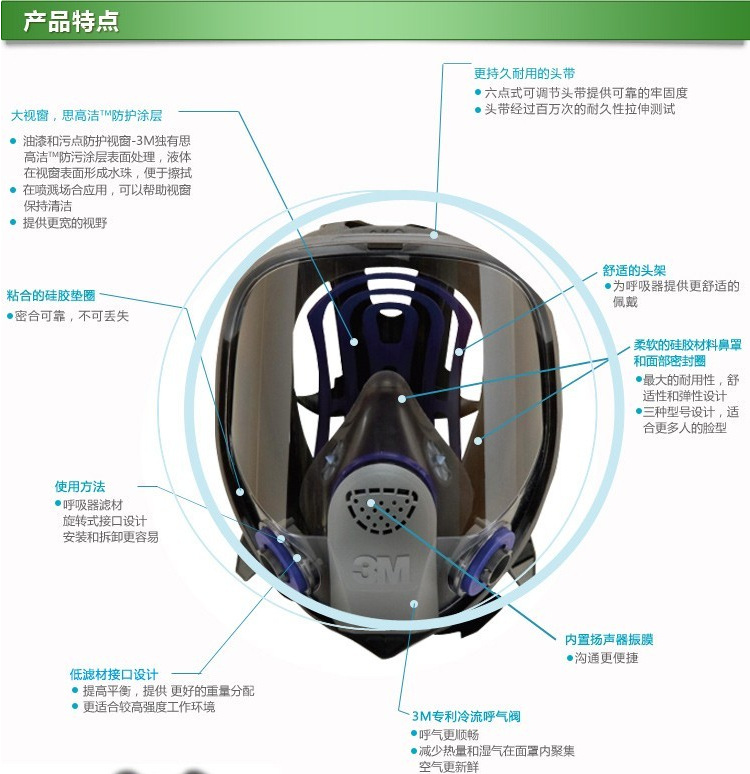 供应信息 呼吸防护 商城正品 3m ff-402 硅胶全面型防护面罩(中号)