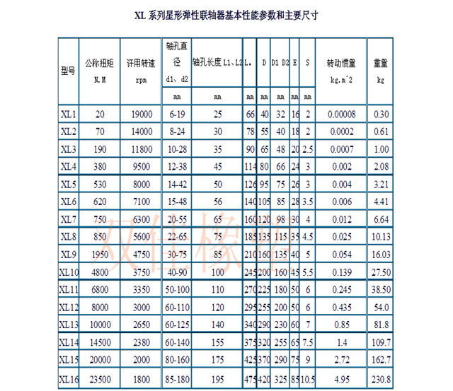 360軟件小助手截圖20140705215606