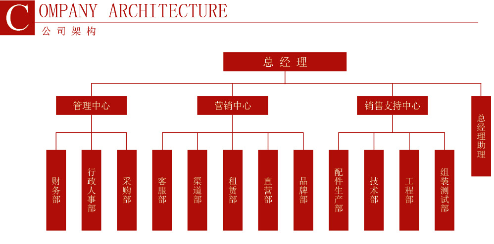 自动焊锡机