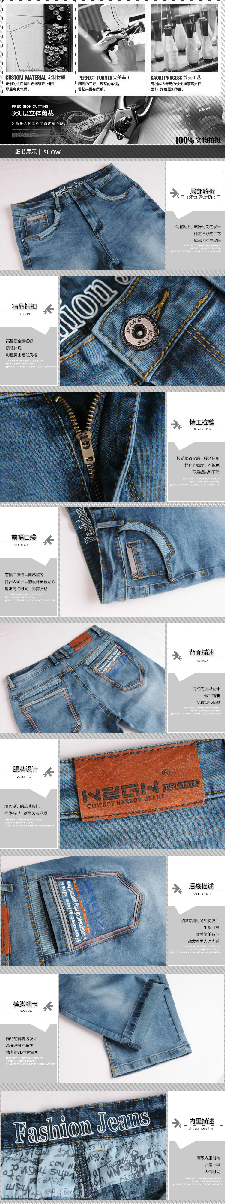 07-细节描述