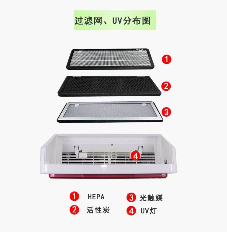茉莉欣空气净化器MLX-H858_24