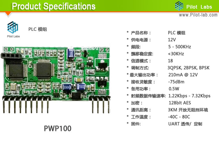 PWP100-PLC 模组 副