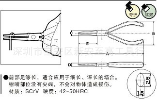 3.peaks NNP-130-2