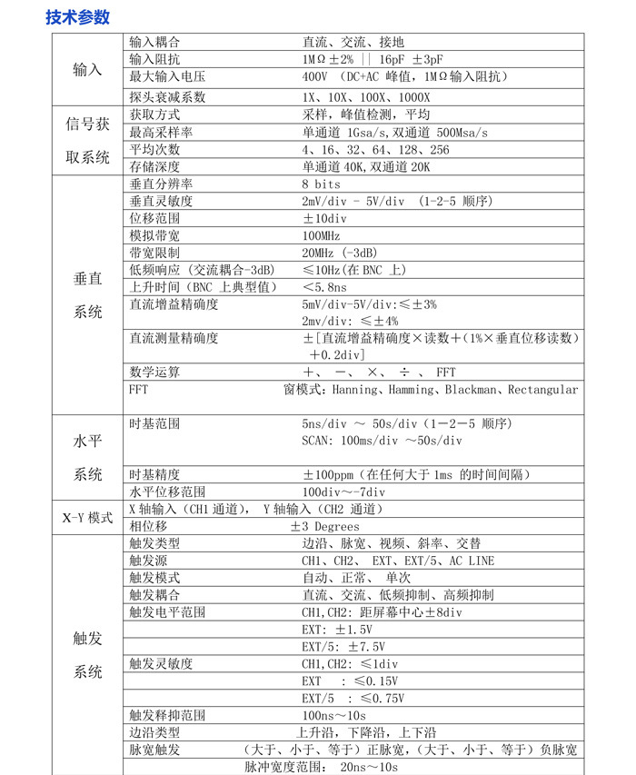 GA1062CAL示波器-2