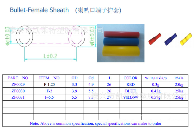 喇叭口端子護套