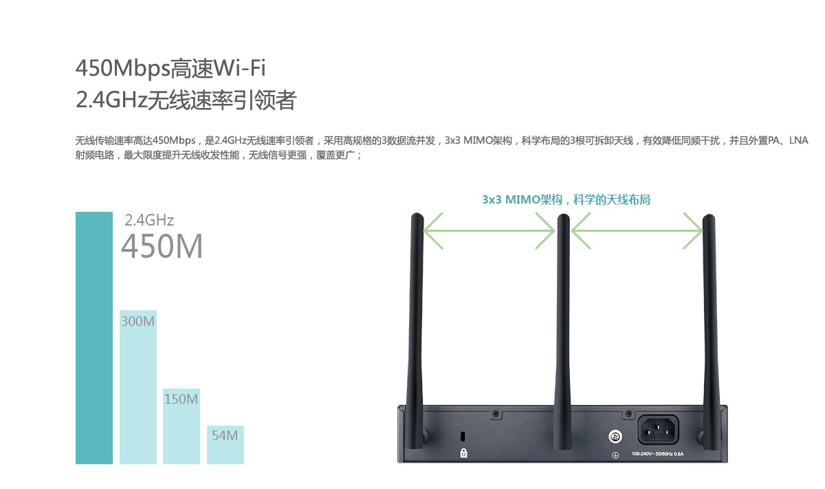 wayos软路由叠加宽带只能下载用_ros软路由如何叠加带宽_可以多线路叠加的路由器