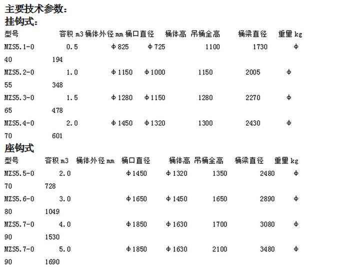 QQ截图20140526190640
