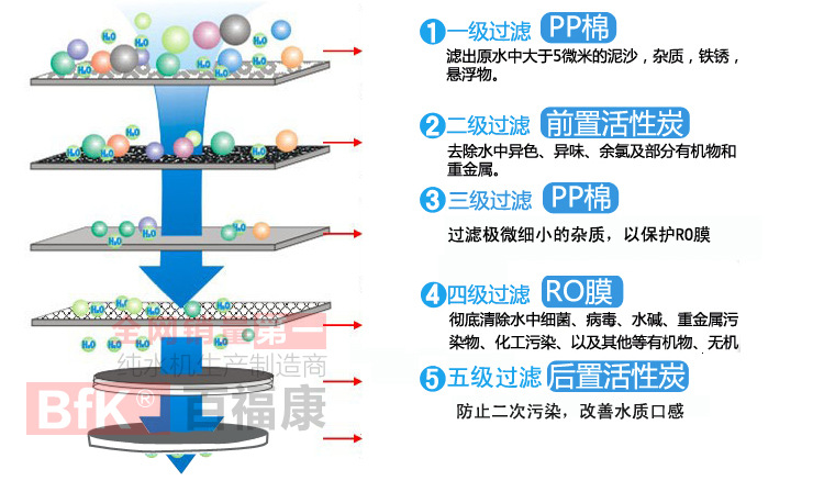 50G防尘机红接_03